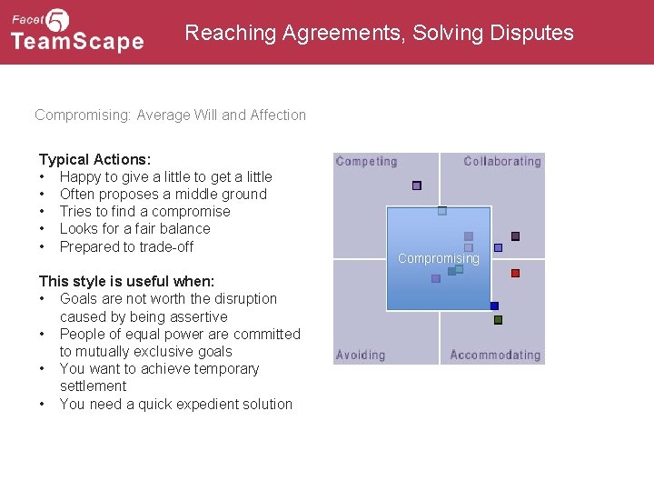 Reaching Agreements, Solving Disputes Compromising: Average Will and Affection Typical Actions: • Happy to