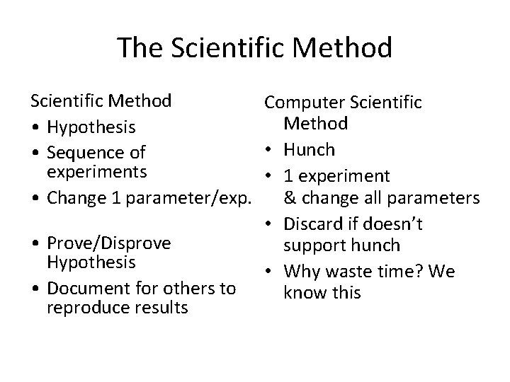 The Scientific Method Computer Scientific Method • Hypothesis • Hunch • Sequence of experiments The Scientific Method Computer Scientific Method • Hypothesis • Hunch • Sequence of experiments