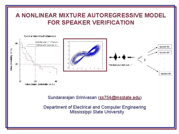 A NONLINEAR MIXTURE AUTOREGRESSIVE MODEL FOR SPEAKER VERIFICATION Sundararajan Srinivasan (ss 754@msstate. edu) Department