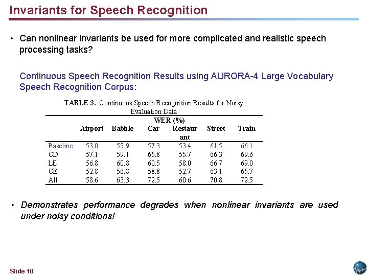 Invariants for Speech Recognition • Can nonlinear invariants be used for more complicated and