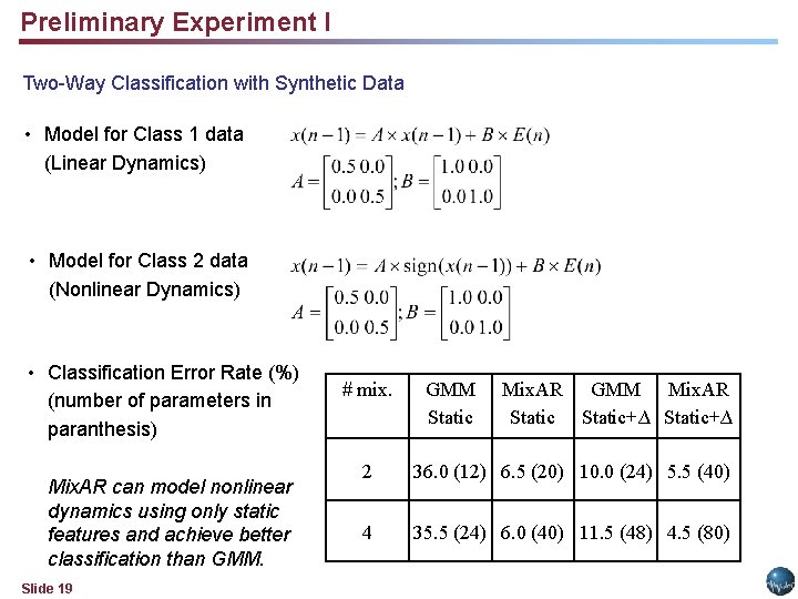 Preliminary Experiment I Two-Way Classification with Synthetic Data • Model for Class 1 data