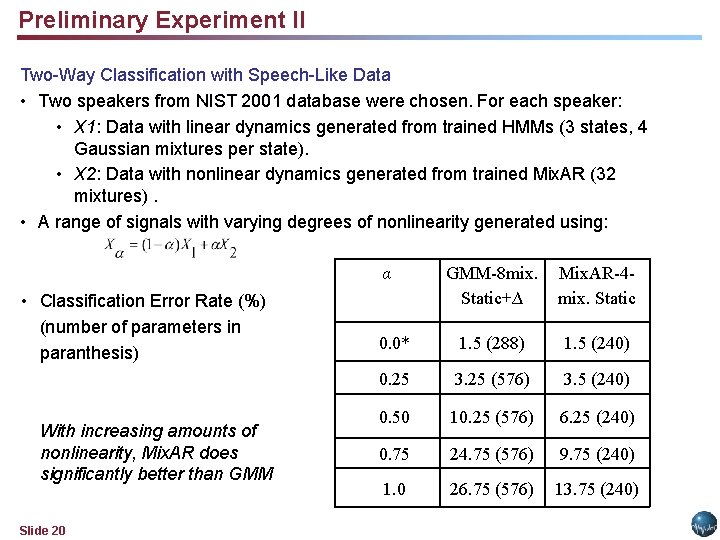 Preliminary Experiment II Two-Way Classification with Speech-Like Data • Two speakers from NIST 2001