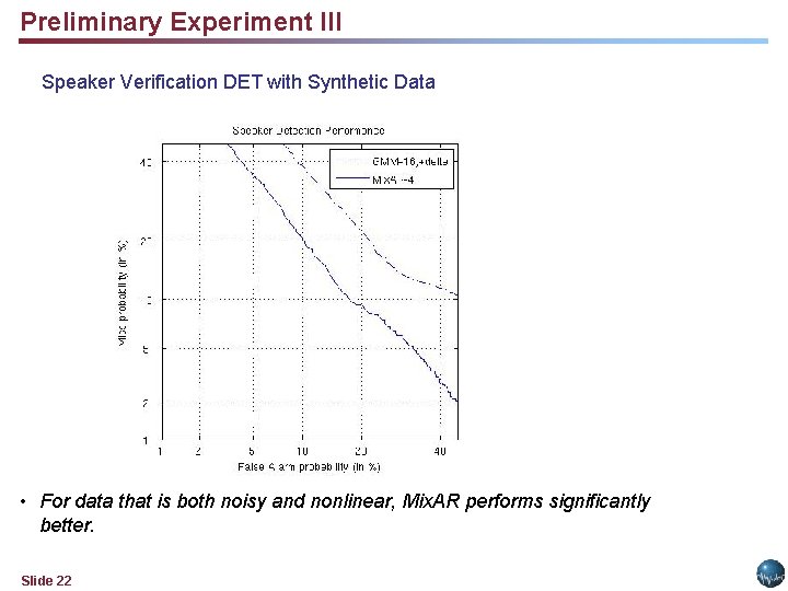 Preliminary Experiment III Speaker Verification DET with Synthetic Data • For data that is