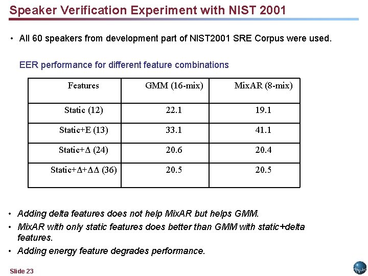 Speaker Verification Experiment with NIST 2001 • All 60 speakers from development part of