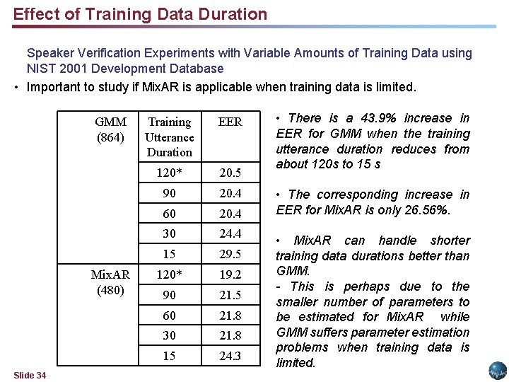 Effect of Training Data Duration Speaker Verification Experiments with Variable Amounts of Training Data