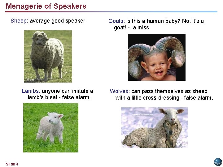 Menagerie of Speakers Sheep: average good speaker Lambs: anyone can imitate a lamb’s bleat