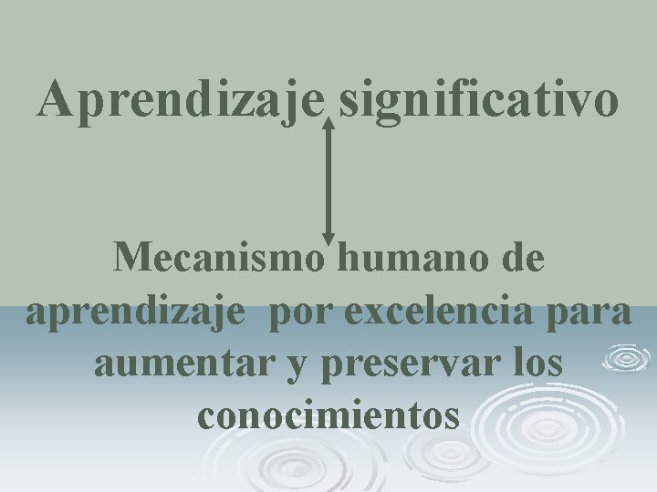 Aprendizaje significativo Mecanismo humano de aprendizaje por excelencia para aumentar y preservar los conocimientos