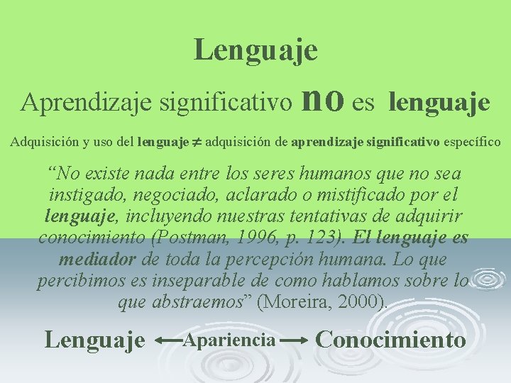 Lenguaje Aprendizaje significativo no es lenguaje Adquisición y uso del lenguaje adquisición de aprendizaje