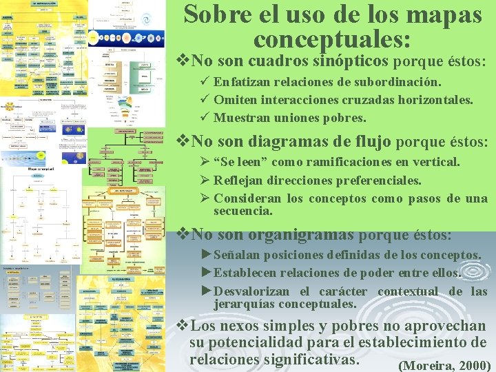 Sobre el uso de los mapas conceptuales: v. No son cuadros sinópticos porque éstos: