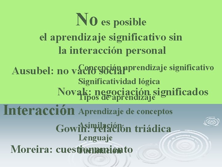 No es posible el aprendizaje significativo sin la interacción personal Concepción aprendizaje significativo Ausubel: