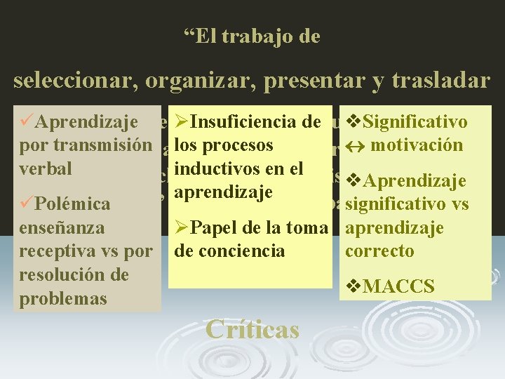 “El trabajo de seleccionar, organizar, presentar y trasladar ü Aprendizaje ØInsuficiencia de v. Significativo