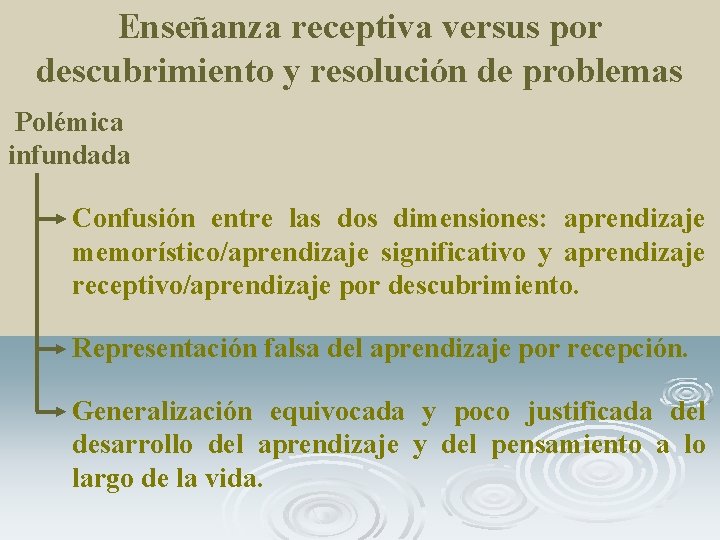 Enseñanza receptiva versus por descubrimiento y resolución de problemas Polémica infundada Confusión entre las