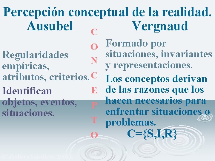 Percepción conceptual de la realidad. Ausubel Vergnaud C O Formado por situaciones, invariantes N