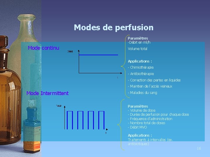 Modes de perfusion Paramètres -Débit en ml/h Mode continu Volume total Applications : -