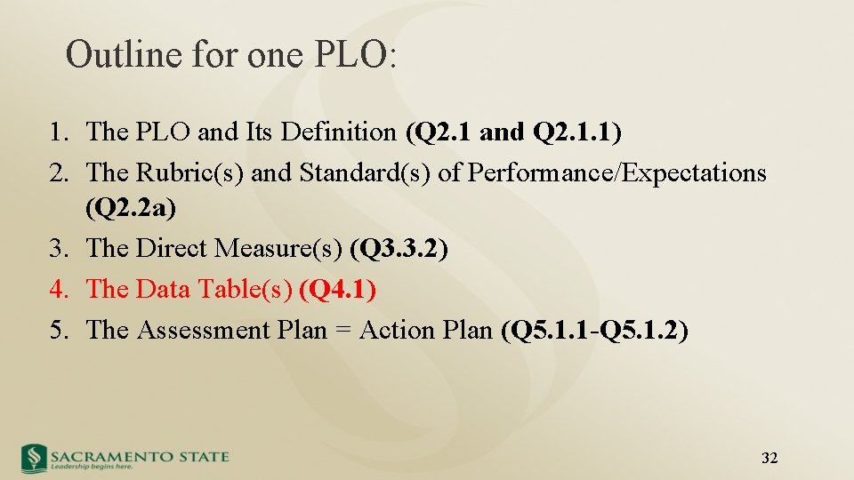 Outline for one PLO: 1. The PLO and Its Definition (Q 2. 1 and