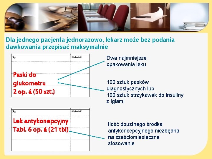 Dla jednego pacjenta jednorazowo, lekarz może bez podania dawkowania przepisać maksymalnie Dwa najmniejsze opakowania