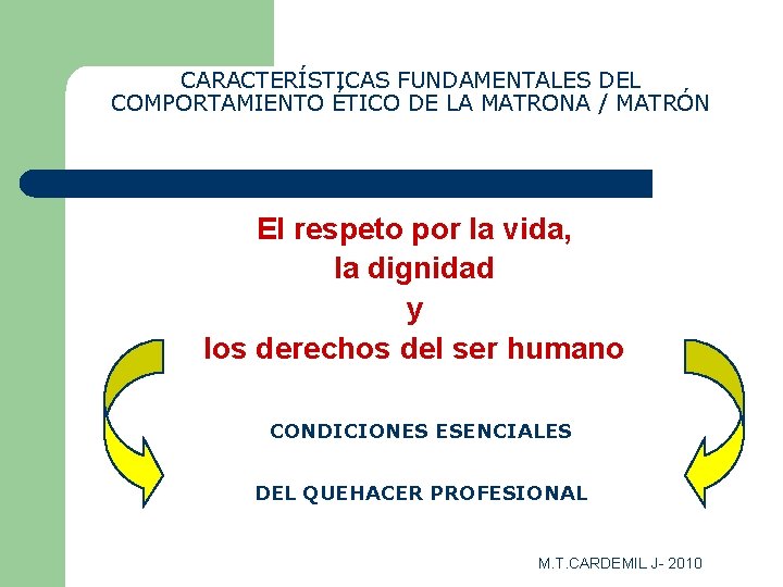 CARACTERÍSTICAS FUNDAMENTALES DEL COMPORTAMIENTO ÉTICO DE LA MATRONA / MATRÓN El respeto por la