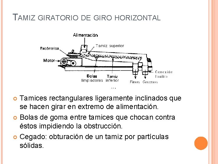 TAMIZ GIRATORIO DE GIRO HORIZONTAL Tamices rectangulares ligeramente inclinados que se hacen girar en