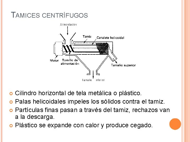 TAMICES CENTRÍFUGOS Cilindro horizontal de tela metálica o plástico. Palas helicoidales impeles los sólidos