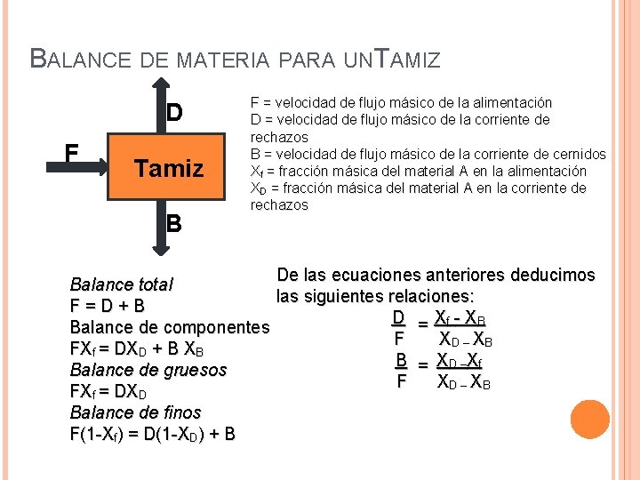 BALANCE DE MATERIA PARA UNT AMIZ D F Tamiz B F = velocidad de