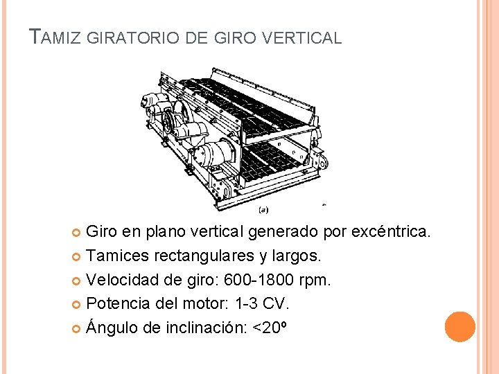 TAMIZ GIRATORIO DE GIRO VERTICAL Giro en plano vertical generado por excéntrica. Tamices rectangulares