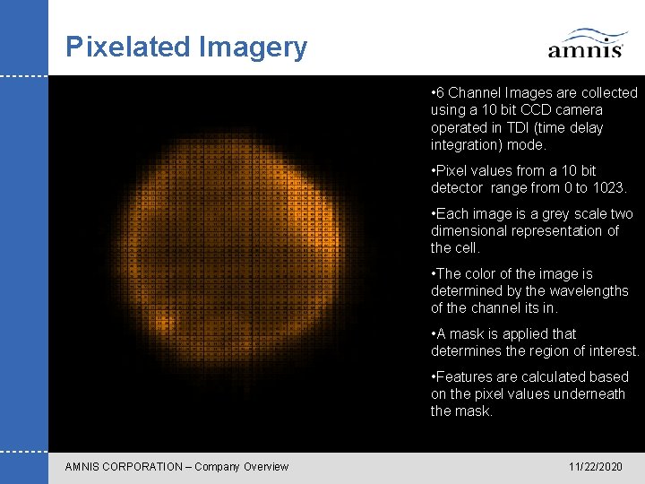 Pixelated Imagery • 6 Channel Images are collected using a 10 bit CCD camera