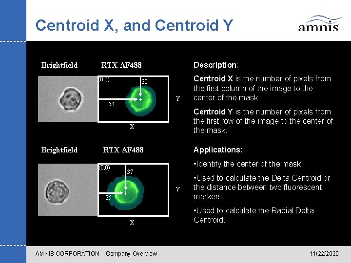 Centroid X, and Centroid Y Brightfield Description: RTX AF 488 (0, 0) 32 Y