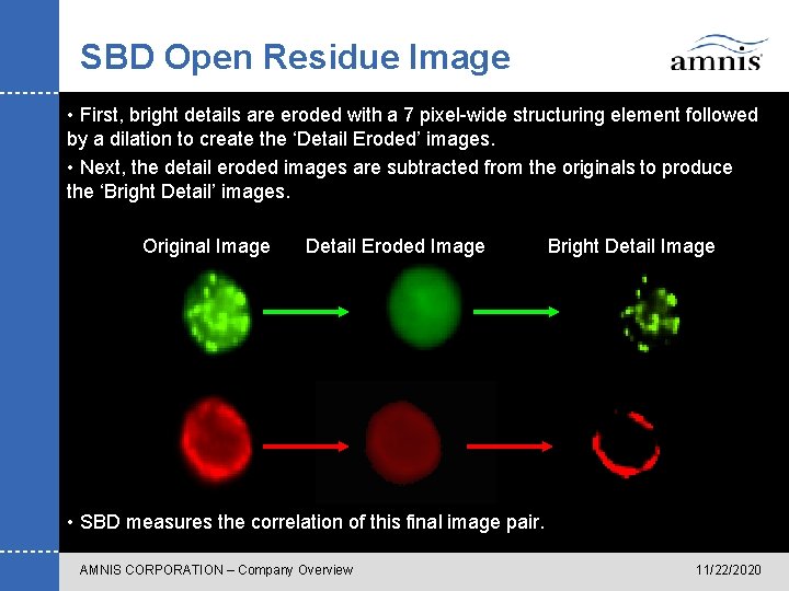 SBD Open Residue Image • First, To remove bright the details contribution are eroded