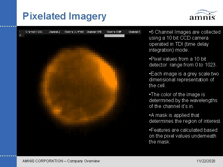 Pixelated Imagery • 6 Channel Images are collected using a 10 bit CCD camera