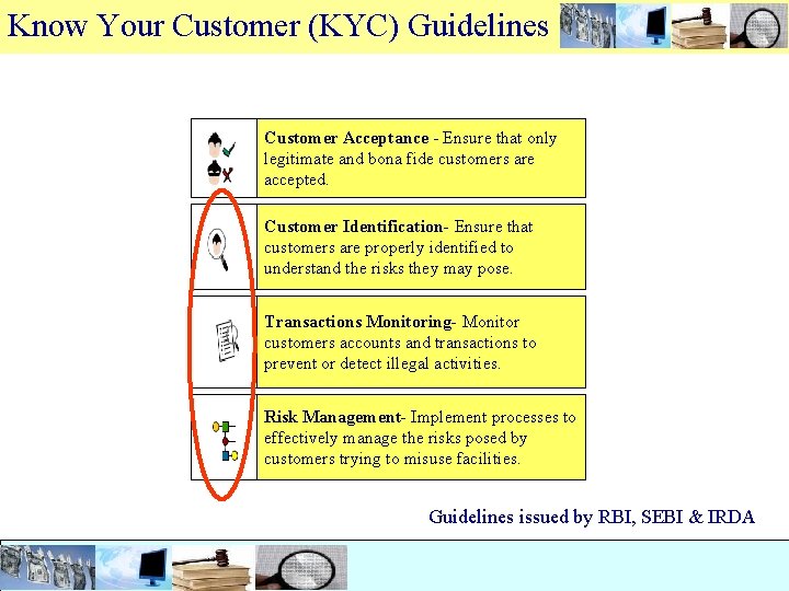 Know Your Customer (KYC) Guidelines Customer Acceptance - Ensure that only legitimate and bona