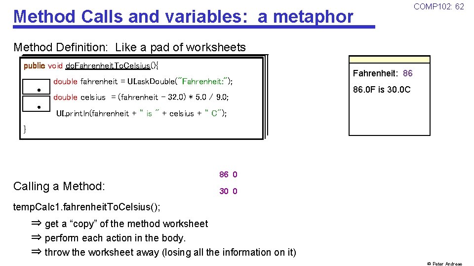 Method Calls and variables: a metaphor COMP 102: 62 Method Definition: Like a pad