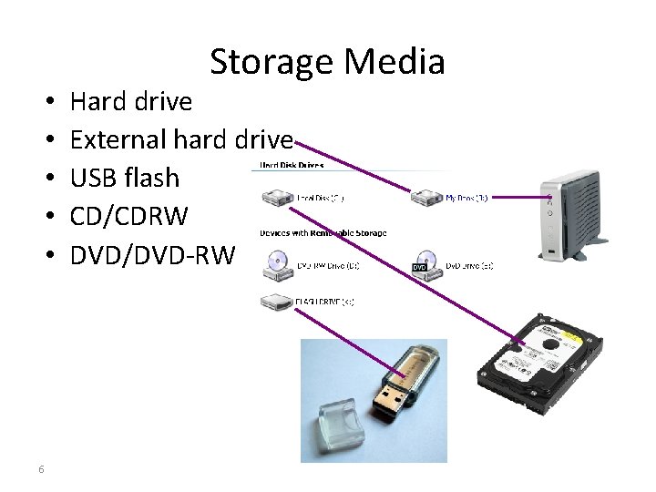  • • • 6 Storage Media Hard drive External hard drive USB flash