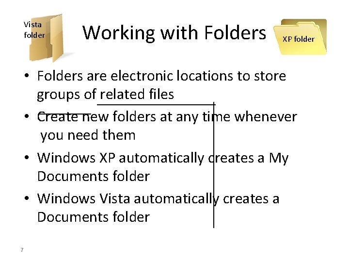 Vista folder Working with Folders XP folder • Folders are electronic locations to store