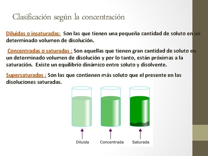 Clasificación según la concentración Diluidas o insaturadas: Son las que tienen una pequeña cantidad