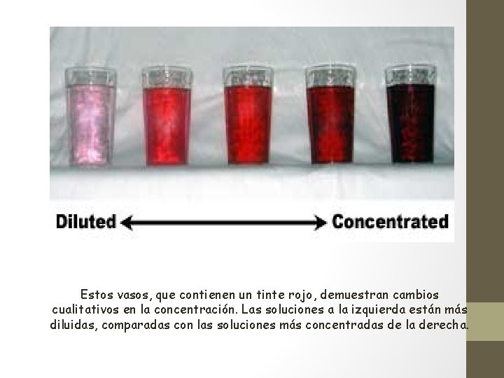 Estos vasos, que contienen un tinte rojo, demuestran cambios cualitativos en la concentración. Las