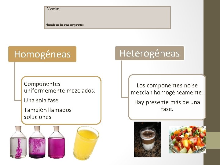 Mezclas (formada por dos o mas componentes) Homogéneas Componentes uniformemente mezclados. Una sola fase