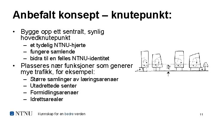 Anbefalt konsept – knutepunkt: • Bygge opp ett sentralt, synlig hovedknutepunkt – et tydelig