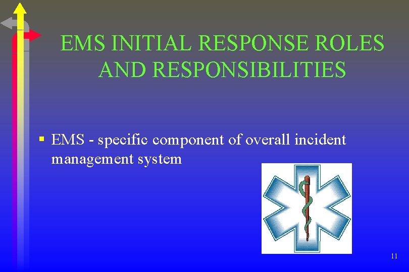 West Virginia Mass Casualty Incident Management Module I