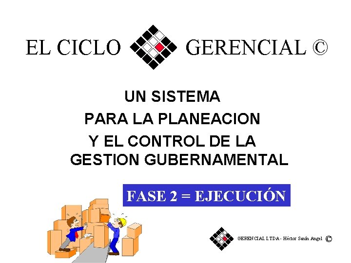 EL CICLO GERENCIAL © UN SISTEMA PARA LA PLANEACION Y EL CONTROL DE LA