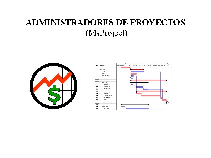 ADMINISTRADORES DE PROYECTOS (Ms. Project) 