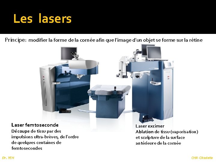 Les lasers Principe: modifier la forme de la cornée afin que l’image d’un objet