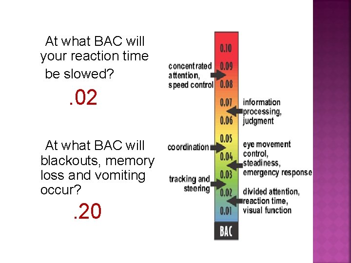  At what BAC will your reaction time be slowed? . 02 At what