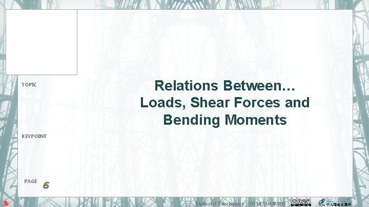 Relations Between… Loads, Shear Forces and Bending Moments TOPIC KEYPOINT PAGE 6 Material Mechanics