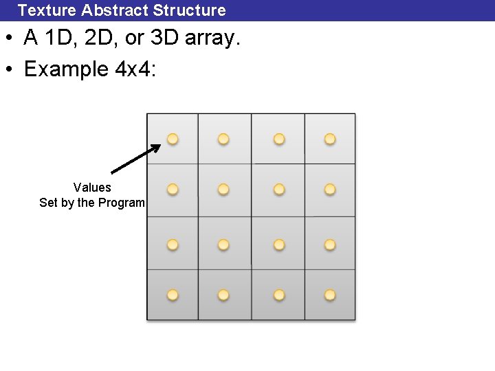 Texture Abstract Structure • A 1 D, 2 D, or 3 D array. •