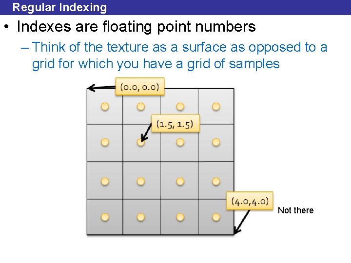 Regular Indexing • Indexes are floating point numbers – Think of the texture as