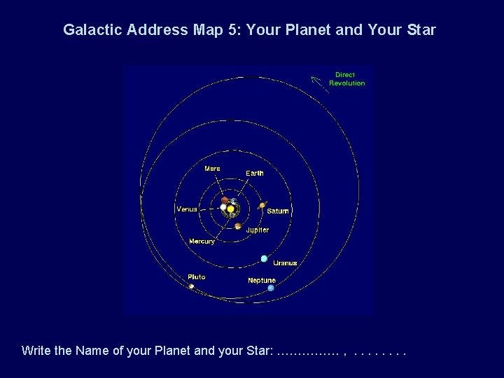 Galactic Address Map 5: Your Planet and Your Star Write the Name of your