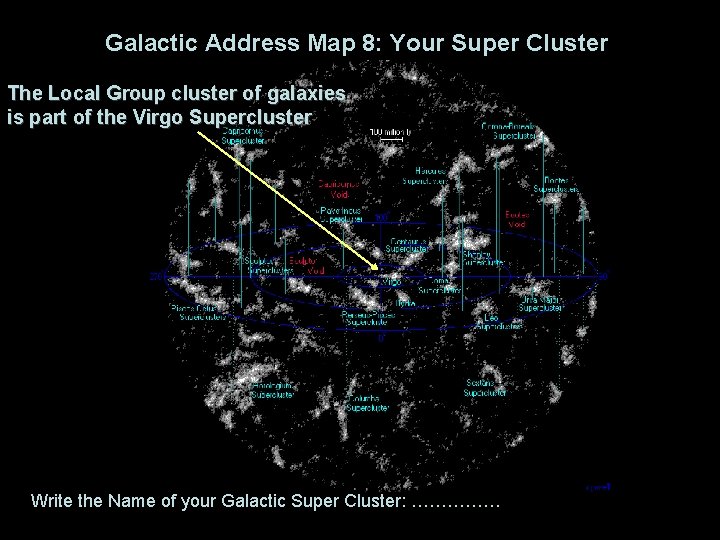 Galactic Address Map 8: Your Super Cluster The Local Group cluster of galaxies is