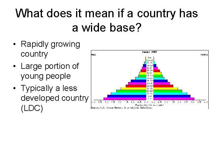 What does it mean if a country has a wide base? • Rapidly growing