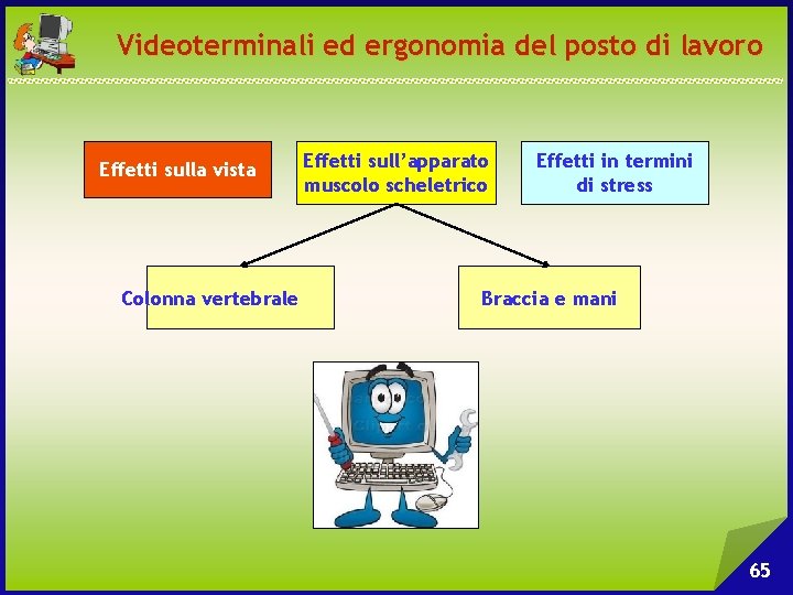 Videoterminali ed ergonomia del posto di lavoro Effetti sulla vista Colonna vertebrale Effetti sull’apparato