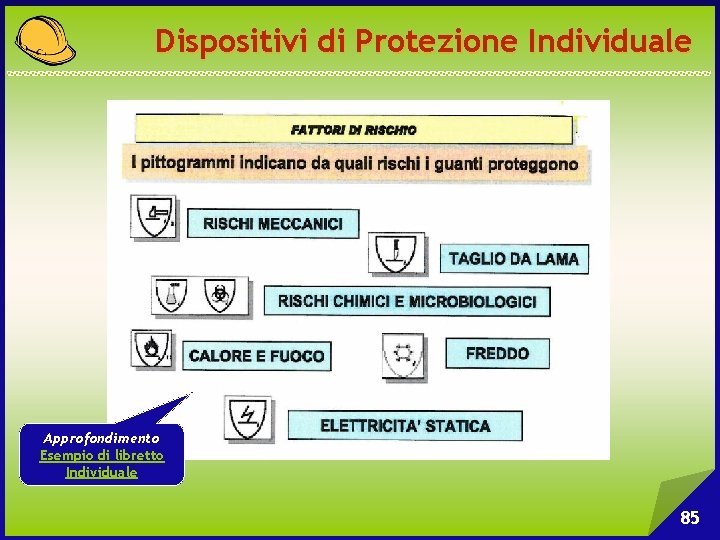 Dispositivi di Protezione Individuale Approfondimento Esempio di libretto Individuale 85 